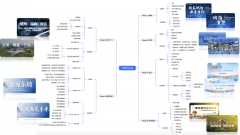 核心定位：物理空间退化为“登陆接口”