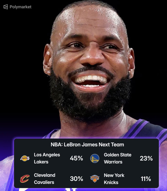 勒布朗或接受底薪合同引热议 职业生涯抉择引关