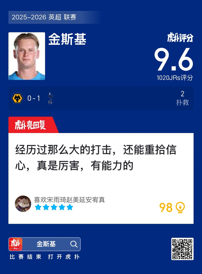 狼队0比1不敌热刺 金斯基两次扑救难挽败局